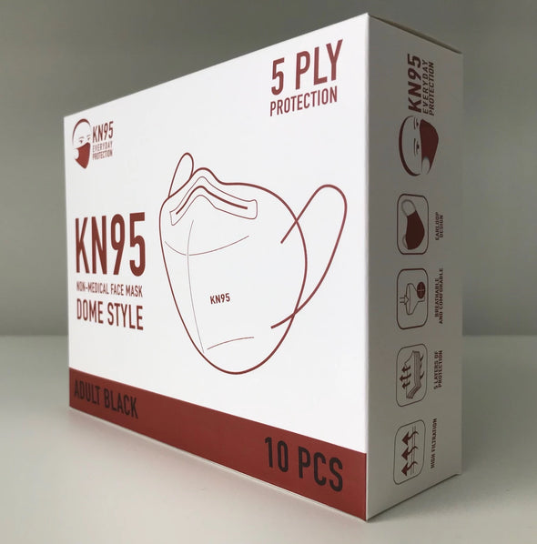 Personal Protective Equipment