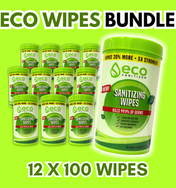 Sanitizing wipes case of 12.